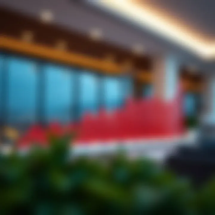 Market Trends in Aster Muweilah Real estate market trends graph illustrating Aster Muweilah's investment potential