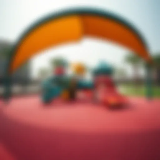 Exploring Play Areas: A Comprehensive Insight Introduction