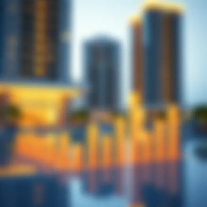 Real Estate Market Trends: Understanding the Dynamics Graph illustrating real estate market trends in Dubai